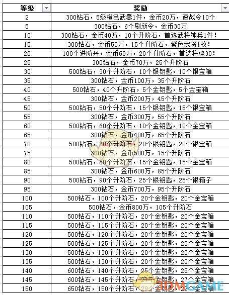 冰冻小镇幸存者游戏下载